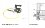 微辐射<font color=red>伽玛射线</font>技术检测焊缝的应用研究