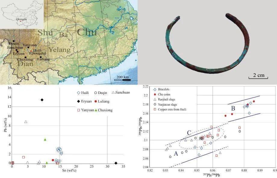 利用铅同位素特征分析四川会理出土的战汉时期铜手镯