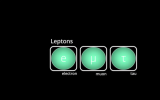 粒子物理|轻子家族中的电子，是物质的关键组成部分，也是理解电学的核心！