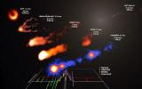 M87星系超大质量黑洞伽马射线耀斑被探测到